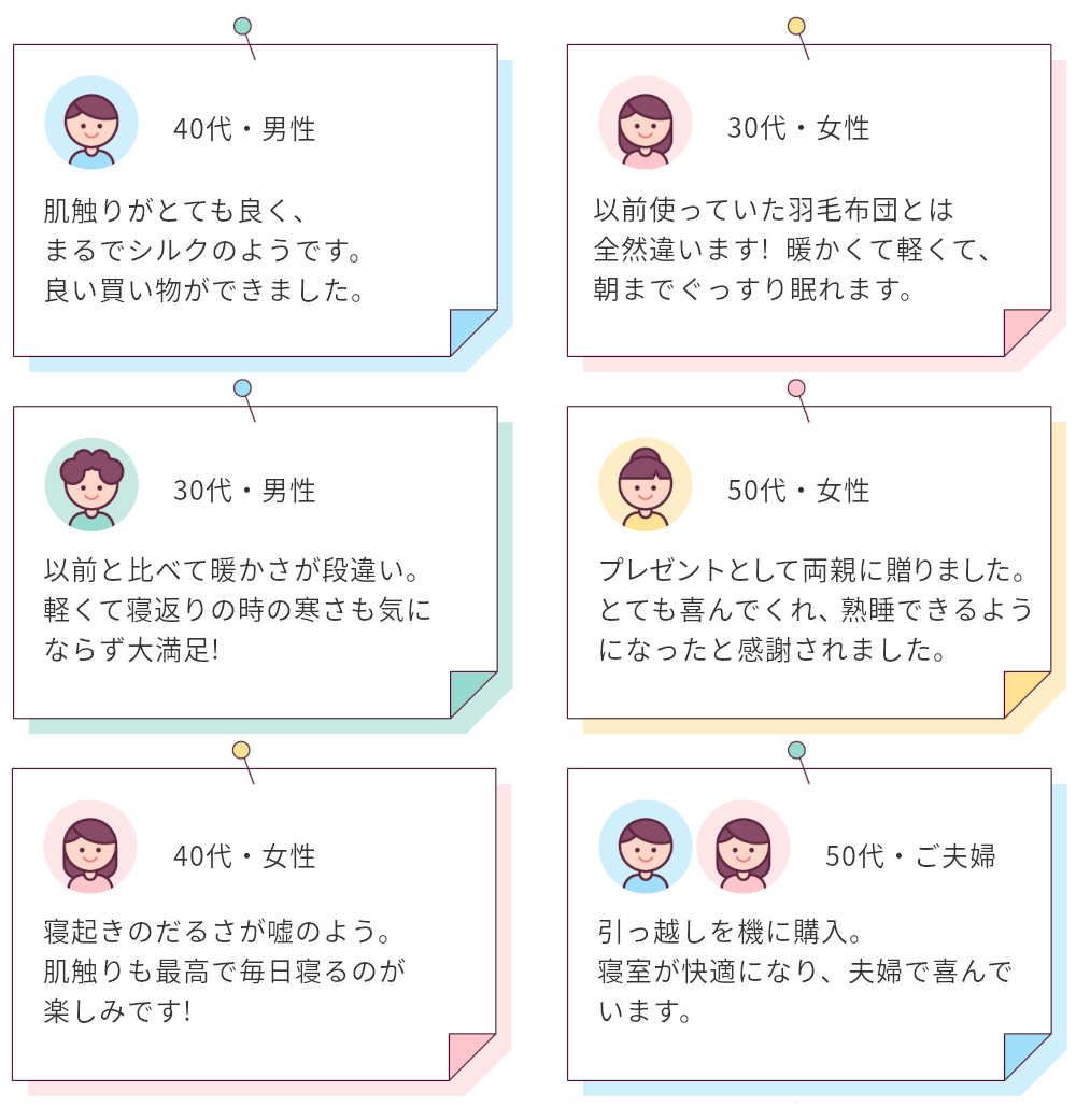 肌触りがとても良く、まるでシルクのようです。良い買い物ができました。(40代男性),以前使っていた羽毛布団とは全然違います! 暖かくて軽くて、朝までぐっすり眠れます。(30代女性),以前と比べて暖かさが段違い。軽くて寝返りの時の寒さも気にならず大満足!(30代男性),プレゼントとして両親に贈りました。とても喜んでくれ、熟睡できるようになったと感謝されました。(50代女性),寝起きのだるさが嘘のよう。肌触りも最高で毎日寝るのが楽しみです!(40代女性),引っ越しを機に購入。寝室が快適になり、夫婦で喜んでいます。(50代ご夫婦)