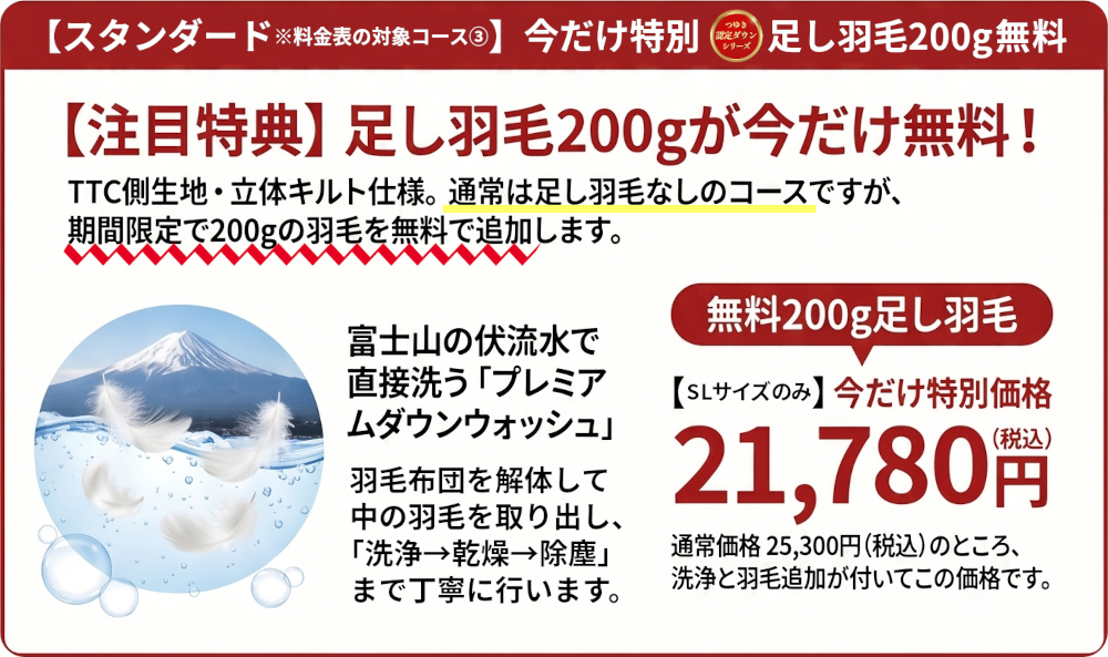 2026羽毛リフォーム