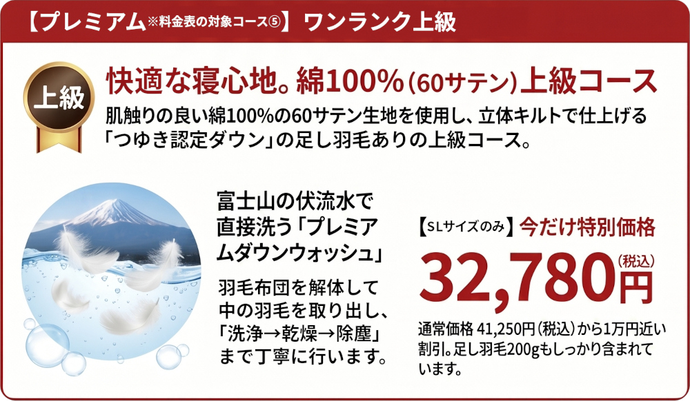 2026羽毛リフォーム