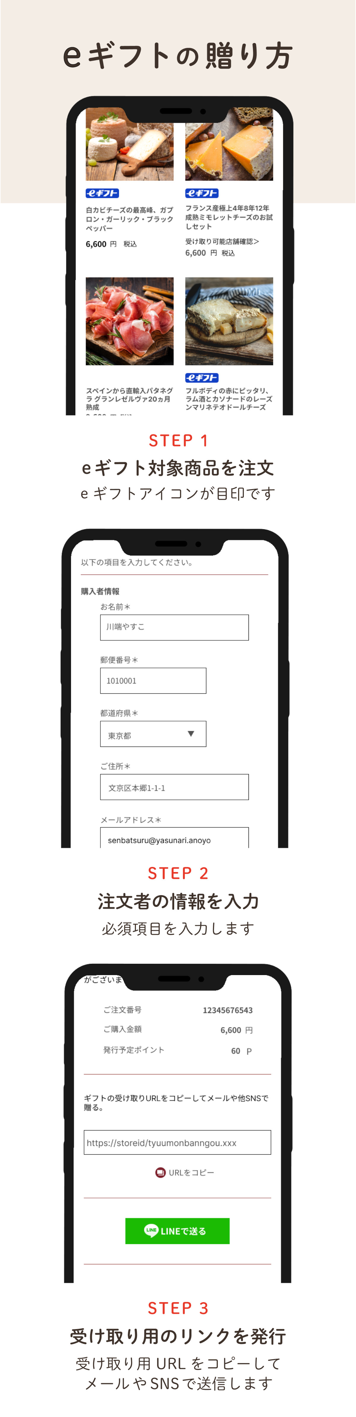 eギフトの贈り方 1.eギフト対象商品を注文 2.注文者の情報を入力 3.受け取り用のリンクを発行