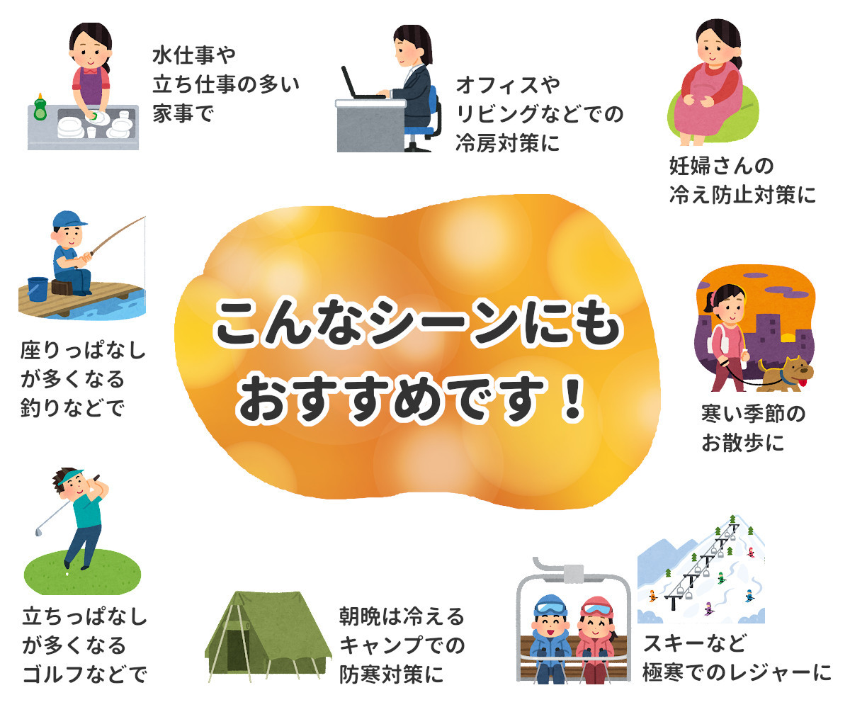 もち　3点セット お餅セット（4箱セット）: タウンショップみやぎ|【JAタウン】産地