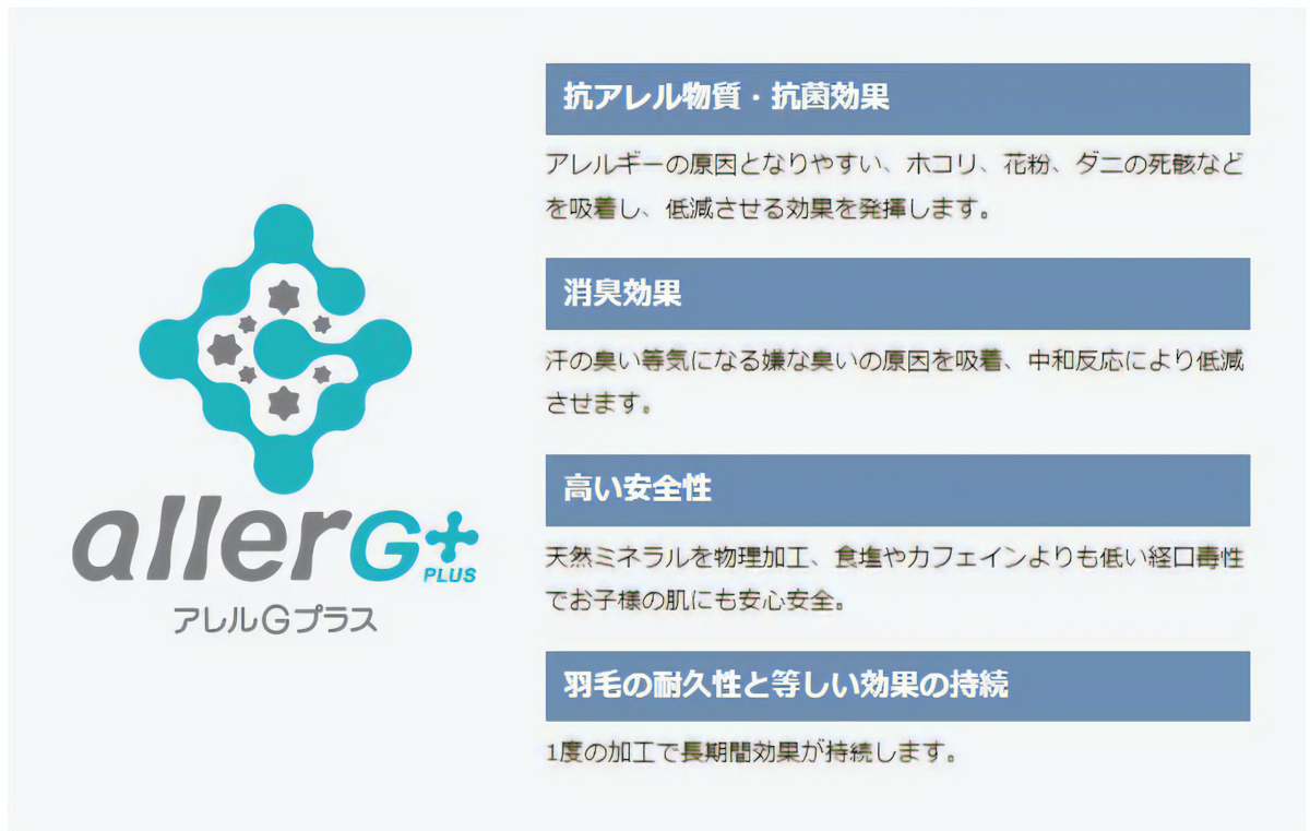 アレルGプラス
