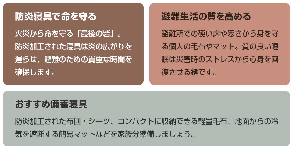 防災寝具で命を守る,避難生活の質を高める,備えておきたい備蓄寝具