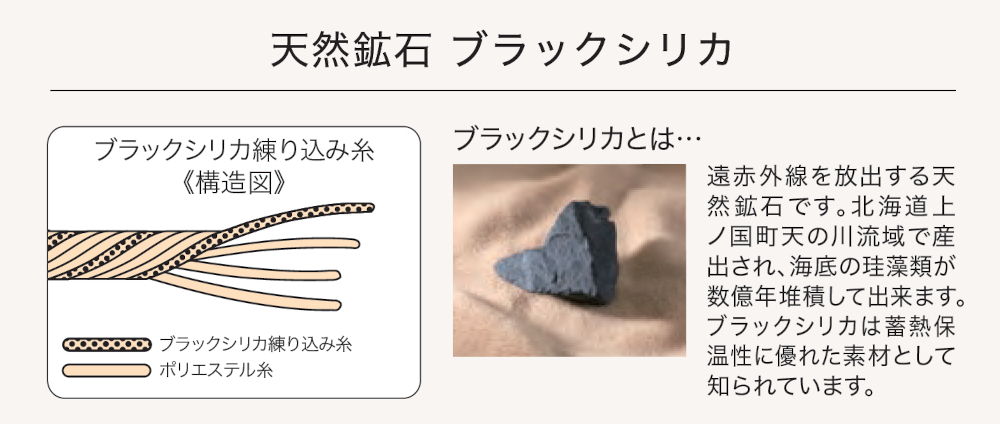 天然鉱石ブラックシリカ