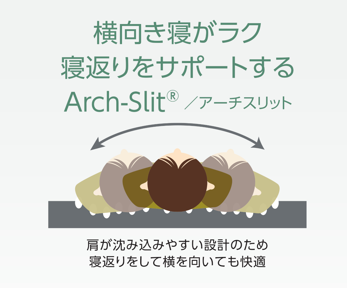 646-341>日本製 [ふとんのつゆき×nishikawa 共同企画商品] 快圧