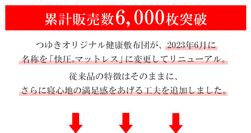 累計販売数6,000枚突破 つゆきオリジナル健康敷布団