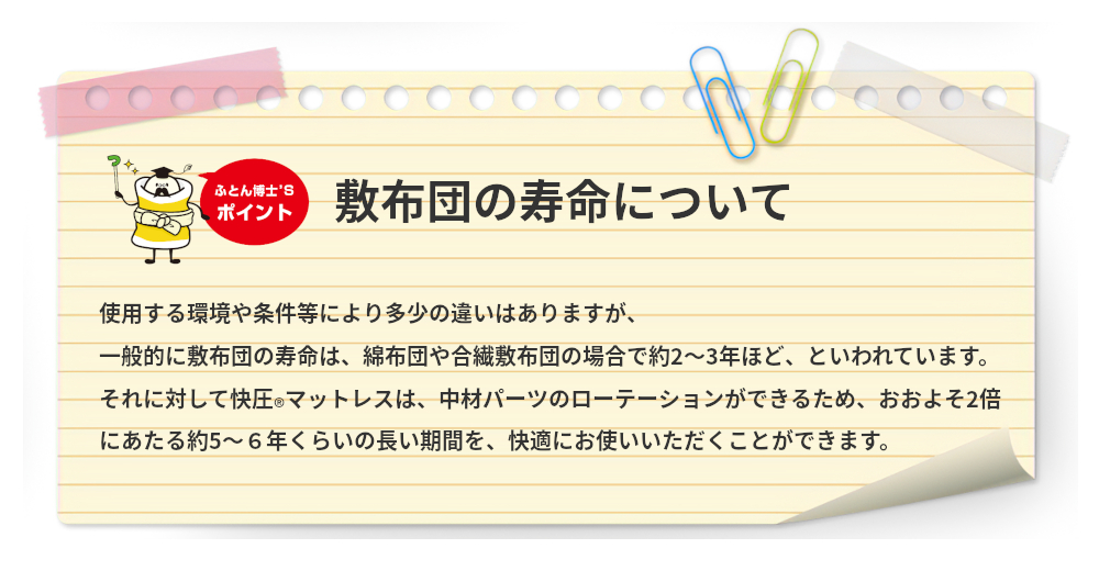 おふとん屋さんの豆知識 敷布団の寿命