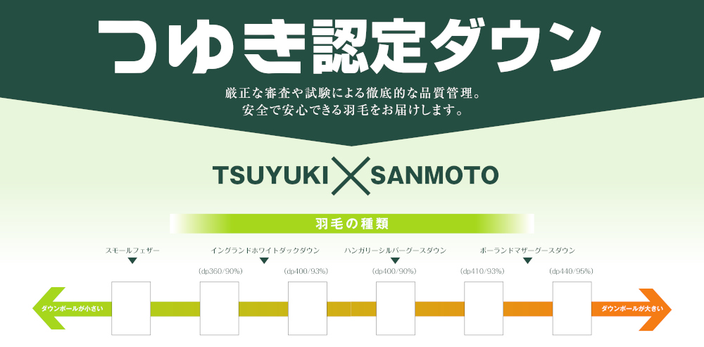 TSUYUKI(つゆき)SANMOTO(サンモト)