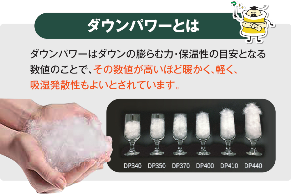 ダウンパワーとは