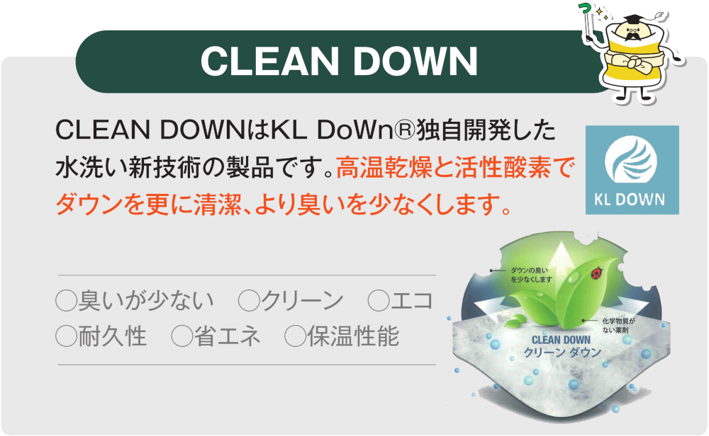 クリーンダウン,CLEAN DOWN