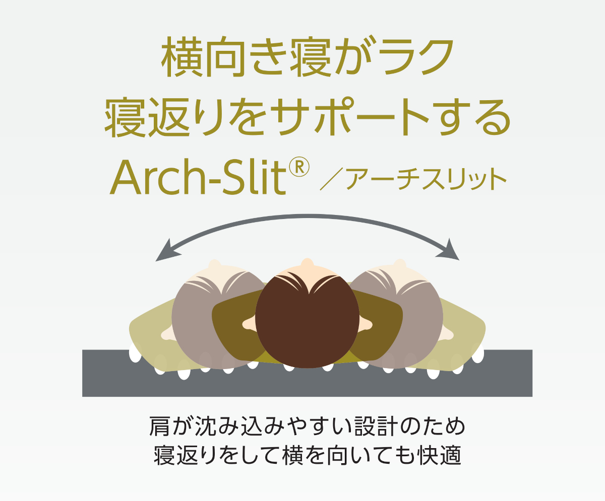 横向き寝がラク 寝返りをサポートするアーチスリット
