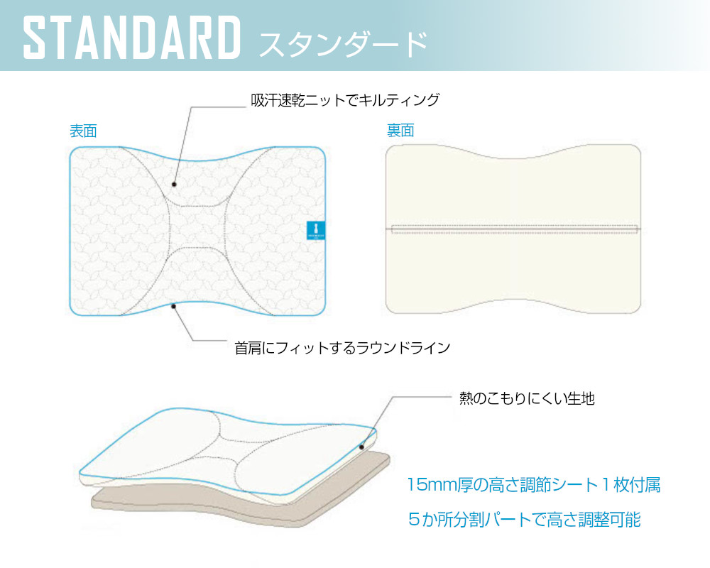 スタンダードタイプスペック