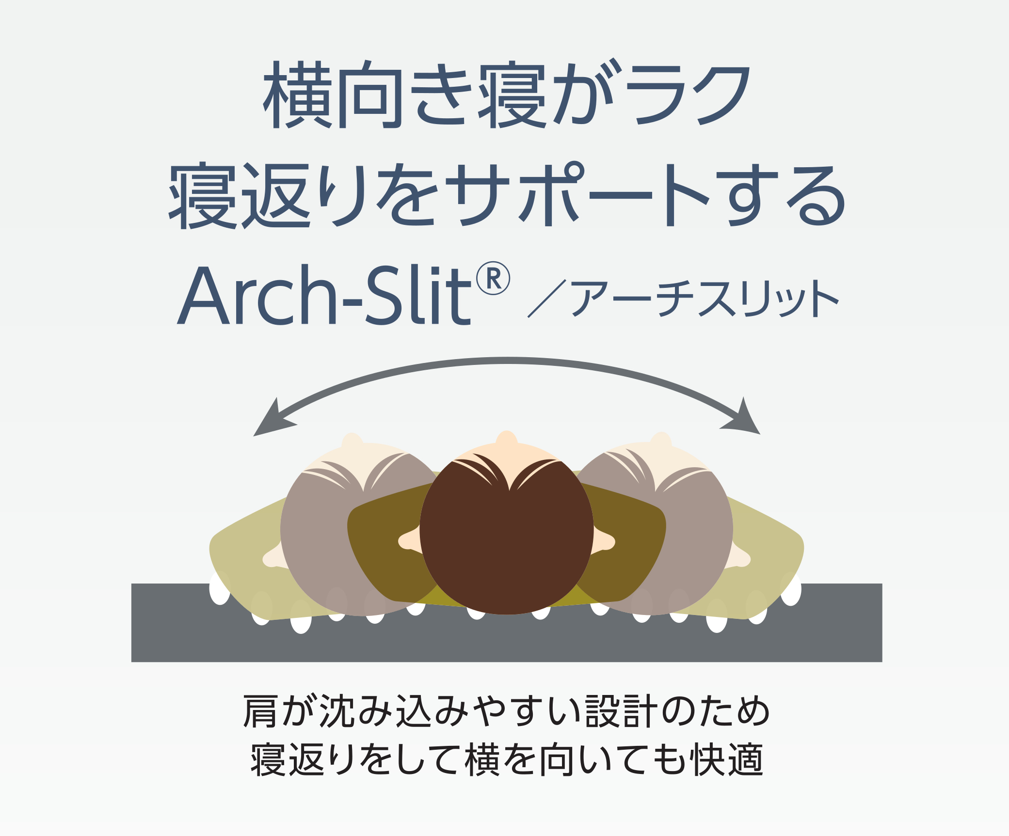 横向き寝がラク 寝返りをサポートするアーチスリット