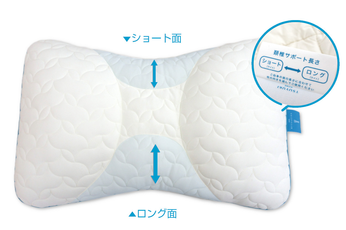 ショート面・ロング面使い分け可能